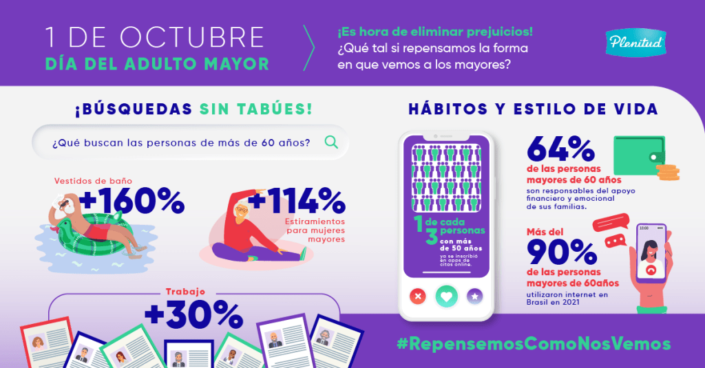 Kimberly-Clark busca romper prejuicios hacia los adultos&nbsp;mayores