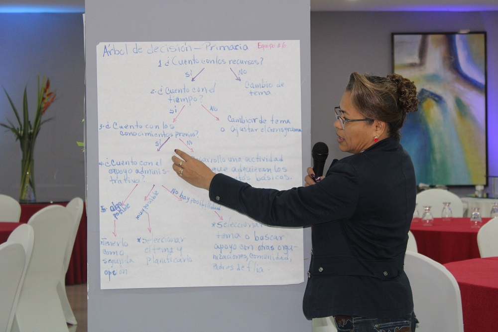 La Senacyt realizó el Primer Encuentro de Red de Docentes de Investigación Científica de Aula en la provincia de&nbsp;Chiriquí